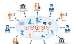 TPWallet是否安全可信？全面