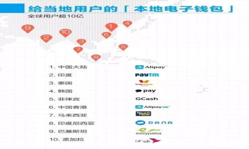  
如何在TPWallet中调用智能合约地址的完整指南