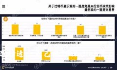 如何选择适合自己的TPWallet底层钱包？