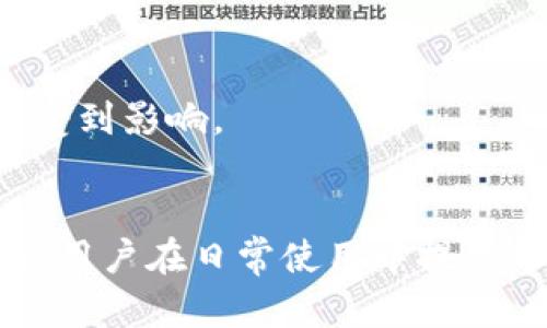baioti如何解决TPWallet转账失败的问题/baioti
TPWallet, 转账失败, 钱包使用, 加密货币/guanjianci

在当今的数字货币时代，TPWallet作为一款备受欢迎的多链钱包，受到了众多用户的青睐。它不仅支持多个区块链资产的存储和管理，还具备便捷的转账功能。然而，许多用户在使用TPWallet时，可能会遇到转账失败的问题。这种情况可能会让人感到困惑和沮丧。本文将详细探讨TPWallet转账失败的原因，并提供解决方案，确保用户能够顺利进行转账操作。

一、TPWallet转账失败的常见原因
要解决TPWallet的转账问题，首先需要了解可能导致转账失败的原因。以下是一些常见的原因：

1. 网络连接问题
在进行任何转账操作之前，首先要确保你的设备与互联网的连接正常。网络不稳定或者没有连接，会导致无法与区块链进行交互，从而使转账失败。你可以尝试切换Wi-Fi或移动数据，或重新启动设备以建立新的连接。

2. 余额不足
每次进行转账时，用户需要确保钱包中有足够的余额进行该笔交易。除了转账金额外，还需考虑交易费用（Gas费）。如果余额不足以覆盖转账金额和费用，转账将无法成功进行。建议用户在进行转账前，先查看钱包余额并计算所需费用。

3. 合约问题
如果用户在TPWallet中进行的是代币转账，而该代币的合约地址不正确或合约存在问题，转账也有可能失败。确保你输入的合约地址正确，并且符合目标区块链的格式，特别是在转账ERC20或其他代币时。

4. 应用故障或版本问题
TPWallet的应用版本也可能影响转账的成功率。如果你的应用版本过旧，可能会导致一些功能不稳定或不兼容。确保你的应用是最新版本，并尝试重新安装应用来解决潜在的故障。

二、如何排查及解决转账问题
针对上述原因，用户可以采取以下步骤来排查及解决TPWallet转账失败的问题：

1. 检查网络连接
在进行转账操作之前，请务必检查你的网络连接状态。打开浏览器，尝试访问其他网站，看是否能够正常加载。如果网络连接正常，而转账依然失败，可以尝试重新启动设备或使用其他网络。

2. 确认余额充足
用户需要在转账前确认钱包中的余额充足。打开TPWallet，查看你的资产和余额，计算出需要的交易费用后，确保账户余额可以满足转账的需求。

3. 校验目标地址和合约地址
在进行代币的转账时，检查所输入的地址是否正确，尤其是合约地址。如果不确定某个代币的合约地址，可以去代币的官方网站或区块链浏览器进行查找。确保所有信息输入正确后，方可进行转账。

4. 更新或重新安装TPWallet
确保你使用的是TPWallet的最新版本。打开应用商店，查看是否有可用的更新。如果已经是最新版本而问题依旧，尝试卸载并重新安装TPWallet，清除应用的缓存，以保证应用运行的稳定性。

三、用户常见相关问题解答
除了上述转账失败的原因和解决方法，用户在使用TPWallet时可能还会面对一些其他问题。以下是用户常见的四个相关问题及其详细解答。

1. TPWallet如何导入和备份钱包？
导入和备份钱包是确保用户数字资产安全的重要步骤。TPWallet提供了导入和备份的便捷方式。
首先，备份钱包时，用户会获得一个助记词（Mnemonic Phrase），这是恢复钱包的关键。将助记词安全存放，并避免与他人分享。一旦钱包丢失或异常，用户可以通过助记词恢复钱包。
导入钱包时，如果用户已有助记词或私钥，可以在TPWallet的首页选择“导入钱包”，然后输入助记词或私钥进行导入。成功导入后，用户就可以访问其数字资产。

2. TPWallet支持哪些类型的币种和区块链？
TPWallet以其强大的多链功能，支持多种主流数字货币和各种基于协议的代币。包括Ethereum、Bitcoin、TRON等多个主要区块链网络，用户可以在一个钱包中存储不同币种。
此外，TPWallet定期更新与新兴区块链的兼容性，用户可以通过官方渠道了解支持的新币种和新版区块链。使用TPWallet，用户可以在多种币种间自由切换，享受便捷的加密资产管理。

3. 如何查看TPWallet的转账记录？
在TPWallet中，用户可以轻松查看转账记录。进入TPWallet后，用户只需点击“资产”选项，然后选择“交易记录”或“历史记录”，便可以看到完整的转账历史，包括发送和接收的所有代币。
每笔交易均会显示详细的时间戳、状态、金额、手续费等信息，以便于用户进行管理和审计。若用户发现任何异常，应立即检查钱包安全性。

4. TPWallet的安全隐私如何保障？
TPWallet注重用户隐私和资产安全，采用了先进的安全技术。用户的私钥在本地加密存储，区块链操作不依赖中心化服务器，这样即使网络环境不佳，用户资产也不会受到影响。
此外，采用强密码和双重身份验证等保护措施，可以有效防止账户被盗用。用户在使用TPWallet时，需要谨慎选择助记词，确保其唯一性和复杂性，以提升安全性。

总之，TPWallet作为一款功能强大的多链钱包，虽然偶尔会遇到转账失败的问题，但通过检查网络、余额、合约地址等方法基本都能够顺利解决。希望本文能对TPWallet用户在日常使用中提供帮助，确保安全、顺利地进行数字资产的转账与管理。
