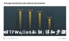 如何找回TPWallet私钥：详细