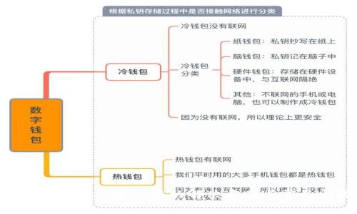 提币到TP Wallet未到账的解决方案与常见问题解答