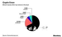 如何在手机上下载以太坊钱包：详细指南