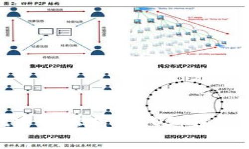 如何在TokenPocket中轻松充值EOS：详细步骤与常见问题解答