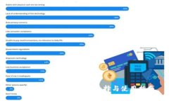轻量级比特币钱包的选择与使用指南