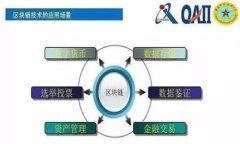 在回答您的问题之前，我们首先要明确一些基本