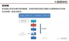 如何创建以太坊钱包并在牛市中获利