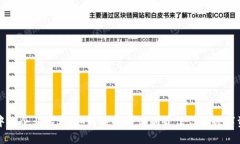 区块链钱包中的企业名称：如何选择与识别最信