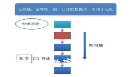 十大支持 USDT 的数字钱包推荐及使用指南