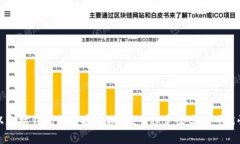 以太坊钱包能否存定期？探索稳定收益的可能性