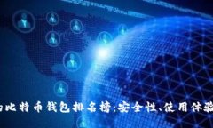 2023年最好的比特币钱包排名榜：安全性、使用体