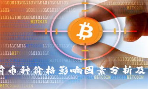TPWallet当前币种价格影响因素分析及未来趋势展望