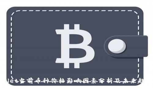 TPWallet当前币种价格影响因素分析及未来趋势展望