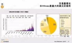 以太坊钱包兑换人民币的区别及其影响因素解析