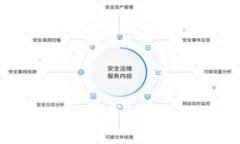 如何注册一个比特币钱包：一步步指南