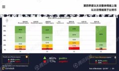   如何下载和注册TPWallet：
