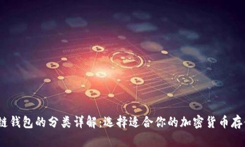 :区块链钱包的分类详解：选择适合你的加密货币存储方式