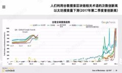 如何安全有效地在多台电