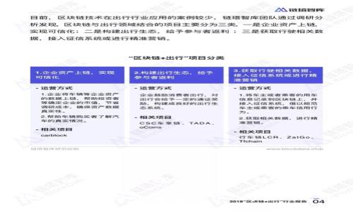 为了进一步帮助你，以下是如何探讨“区块链提币到钱包”的相关内容。

区块链提币到钱包的完整指南：安全操作与常见问题解答