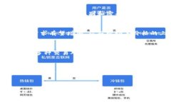 如何在TPWallet上使用币安链