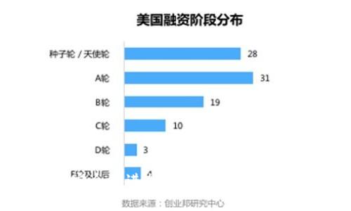 如何高效安全地进行USDT钱包登记：全面指南