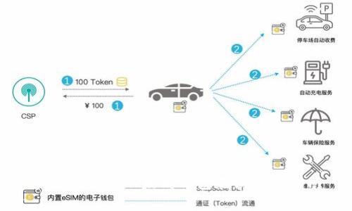 安全便捷的以太坊钱包在线选择指南