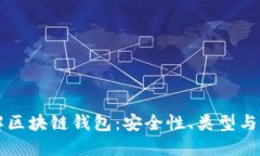深入理解区块链钱包：安