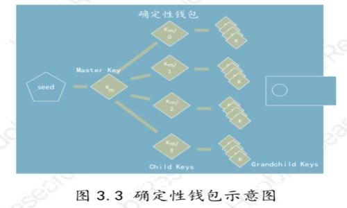 如何获取以太坊钱包地址：详尽指南与实用技巧