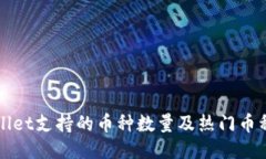TPWallet支持的币种数量及热