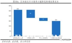 如何从欧易钱包提币转入