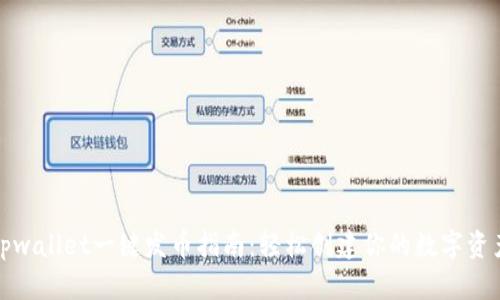 tpwallet一键发币指南：轻松创建你的数字资产