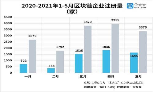 TokenPocket钱包闪退问题剖析及解决方案