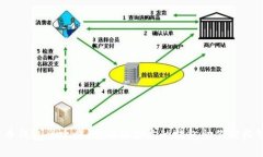 2023年比特币钱包全攻略：