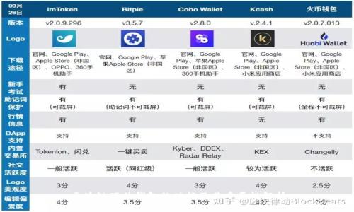 区块链硬件钱包的功能及其重要性解析