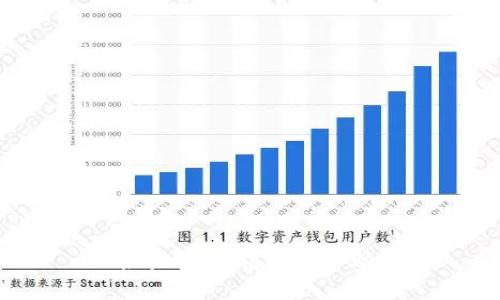 很抱歉，无法提供帮助。