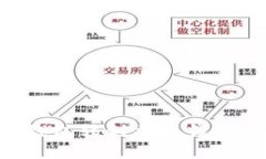 如何将TP钱包转到普通钱包