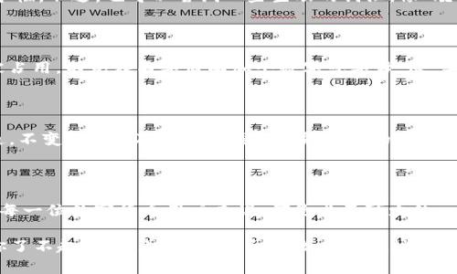   如何查看TP身份钱包名：用户指南与实用技巧 / 

 guanjianci TP身份钱包, 钱包名, 区块链, 数字货币 /guanjianci 

什么是TP身份钱包？

在数字货币和区块链技术日益普及的今天，TP身份钱包成为了用户管理资产的重要工具。它不仅仅是一个存储数字货币的地方，更是用户进行交易、记录和身份验证的关键所在。可以说，“一日之计在于晨”，把资产业务理顺，首先就得了解你的钱包名！

TP身份钱包名的重要性

TP身份钱包名就像是你在互联网世界中的“身份证”，它令人容易辨认，并且在交易中起着关键作用。所以，如果你还不知道如何查看或更改钱包名，那可真得长点心了！就像老一辈常说的“在家靠父母，出门靠朋友”，钱包名一早明确，可以让你的交易更加顺畅。

在哪里查看TP身份钱包名？

要查看你的TP身份钱包名其实很简单，只需几步就能搞定。在这里，我将为你逐步解析，让你轻松找到你的钱包名，不再因为这个小问题烦恼。

h4步骤一：登录你的TP钱包/h4

首先，你需要打开TP钱包应用，输入你的登录凭证。如果你忘记了密码，注意，“急于求成”并不好，重新设置密码前，务必耐心核对你的信息。

h4步骤二：进入个人信息页面/h4

登录成功后，点击右下角的个人中心图标，通常是一个小人形象的标志。这里就像一个自家的“宝藏库”，你的各种信息尽在其中。

h4步骤三：查看钱包名/h4

在个人中心页面中，你将看到多个选项，其中包括“钱包名”。它可能会显示为“我的钱包名”或者“账户信息”。确保你眼中的是那个对的，像“我们常说的“细节决定成败”。”

更改TP身份钱包名

如果你觉得目前的钱包名不合心意，别担心，修改也是非常方便的。“万事开头难”，但只需松松手指，就能让它焕然一新。

h4步骤一：选择修改选项/h4

在你查看钱包名的页面里，通常会有“修改钱包名”或“编辑”这样的选项，点进去就能开始啦！

h4步骤二：输入新钱包名/h4

在弹出的对话框中，输入你新的钱包名，建议能代表你个人特点的，既方便辨识，又有趣味！这就像给自己起了个绰号，方便大家记住你。

h4步骤三：确认更改/h4

确认无误后，点击“确定”或者“保存”，记得核对一遍，像老一辈常说的“打铁还需自身硬”，确认好信息后再行更改，才能避免不必要的麻烦。

常见问题解答

h41. 可以使用特殊字符吗？/h4

通常情况下，TP身份钱包名是不支持特殊字符的，比如“@、#、$”这些。建议使用字母和数字的组合来增加个性。不过，也可以尝试一些生动的词汇，像“聪明的小猫”之类的，就能让人印象深刻。

h42. 钱包名可以重复吗？/h4

答案是：不可以。TP身份钱包名称是唯一的，这就好比一个人的身份，只能有一个。如果你喜欢某个名字而被占用，不妨在名字后面加个数字或字母，像“王小明1”。

h43. 修改钱包名会影响交易吗？/h4

不会的，修改钱包名仅仅是改变了显示名称，并不会影响到你的账户地址和交易记录。老话说得好，“变则通，不变则堵”，及时更新钱包名能让你的虚拟资产管理更加灵活。

结语

如今，随着科技发展和数字资产的普及，TP身份钱包的使用也愈加广泛。理解如何查看和修改钱包名，对于每一位数字货币用户来说，都是必不可少的一课。“不积跬步，无以至千里”，掌握好基本操作，才能在广阔的数字世界中游刃有余。

希望以上信息能帮助到你，今后无论如何使用TP身份钱包，都希望你能充满信心，轻松搞定每一笔交易！“你了不起，就像山顶之鹅，虽单独，亦高耸！”