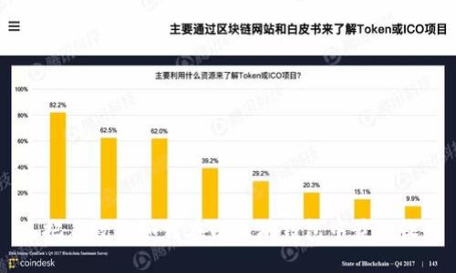 手把手教你如何在以太坊钱包中获取收益