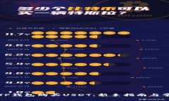 如何直接在TP钱包购买USDT：新手指南与常见问题