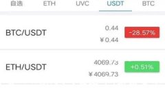 思考一个符合用户搜索并