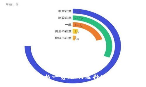 区块链冷钱包价格一览：如何选择适合你的冷钱包？