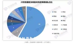 用户量最多的区块链钱包