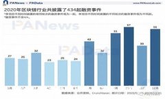 tpwallet如何快速返回首页的