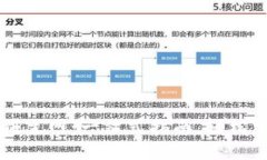 tpwallet如何切换到主网：一