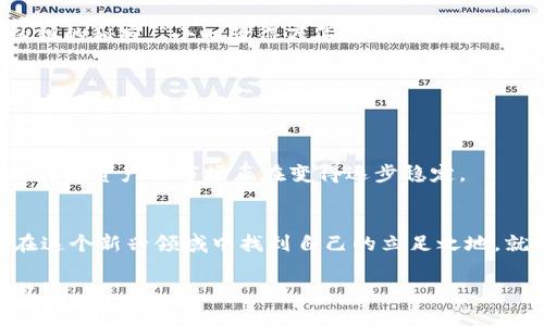    区块链钱包与股票投资的完美结合：新手如何入门 / 
 guanjianci  区块链钱包, 股票投资, 新手指南, 数字资产 /guanjianci 

引言：新时代的投资选择
在这个快速变化的时代，科技与金融结合的趋势愈发明显。区块链技术作为一种去中心化的分布式账本，在多个领域展现出其独特的优势。与此同时，股票投资作为传统的财富增值方式，也在不断融入新的技术元素。对于很多新手来说，区块链钱包与股票投资的结合看似复杂，却又是一个充满机遇的领域。

什么是区块链钱包？
区块链钱包是存储和管理数字资产（如比特币、以太坊等加密货币）的工具。与传统银行账户不同，区块链钱包不存在中心化管理，用户对其资金拥有绝对的控制权。通过区块链钱包，用户可以方便地进行转账、收款、交易等操作，操作过程透明且安全。

股票投资的基础知识
股票投资并不复杂，简单来说，就是购买公司股票并期望从中获得收益。投资者通过购买股票成为公司的股东，享有相应的权利，例如分红和表决权。现今，许多投资平台已开始支持加密资产与传统股票的交易，形成了新的投资生态。

如何将区块链钱包与股票交易结合
在了解区块链钱包与股票投资的基本概念后，许多人可能会问：如何将两者有效地结合呢？这其实并没有想象中那么复杂。以下是一些简单的步骤，供新手们参考：

h41. 选择合适的区块链钱包/h4
首先，新手需要选择一个安全、靠谱的区块链钱包。市场上有许多钱包可供选择，例如硬件钱包（如Ledger、Trezor）和软件钱包（如Trust Wallet、Exodus）。选择时，用户应充分考虑其安全性、用户界面和支持的资产类型。

h42. 了解股票交易平台/h4
有些平台（如Coinbase、Binance等）已经开始支持股票交易功能。如果你已经拥有一个区块链钱包，可以直接将钱包与这些平台关联，进行股票交易。建议新手在选择平台时，关注其费用、用户体验和客服支持。

h43. 学习如何进行交易/h4
成功的投资在于对市场的理解。新手需要学习基本的交易知识，例如图表分析、市场趋势、风险控制等。许多平台提供了相应的教育资源，帮助用户掌握交易技巧。

h44. 制定投资策略/h4
投资没有捷径，关键在于策略。投资者可以选择短期交易和长期投资两种策略。短期交易适合喜欢频繁操作的人，而长期投资更适合注重基本面的投资者。“一日之计在于晨”，投资者在制定策略时，一定要认真分析市场数据、财报和行业动态。

常见问题解答
h41. 区块链钱包安全吗？/h4
相比传统银行账户，区块链钱包提供了更高的安全性。然而，用户的安全性也与个人的操作密切相关。要定期备份钱包信息，并保持私钥的秘密。“小心驶得万年船”，保护好自己的数字资产至关重要。

h42. 如何选择股票进行投资？/h4
选股是股票投资中最关键的环节。投资者可以关注公司的财务状况、市场前景和行业趋势。冷静分析，不要被市场的短期波动所左右，才可能取得成功。

h43. 投资区块链资产是否风险很高？/h4
投资区块链资产的确存在一定的风险，市场波动较大，需要投资者具备良好的风险意识。然而，随着相关法规的完善和技术的发展，区块链资产的市场正在变得逐步稳定。

总结
区块链钱包与股票投资的结合为投资者提供了新的机会与挑战。通过了解二者的基本概念，结合安全性与市场分析，新手们也可以在这个新兴领域中找到自己的立足之地。就如那句古话：“千里之行，始于足下”，只要踏出这一步，未来无论是股票投资还是数字资产管理，都将大有可为。

未来充满变数，但对于投资者而言，永恒不变的原则始终是：“小心驶得万年船”，保持理性、着眼长远，才能真正在投资的道路上行稳致远。