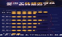 保护你的资产：如何避免TPWallet私钥暴露的风险