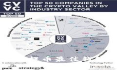 以太坊矿池提币最佳钱包选择指南