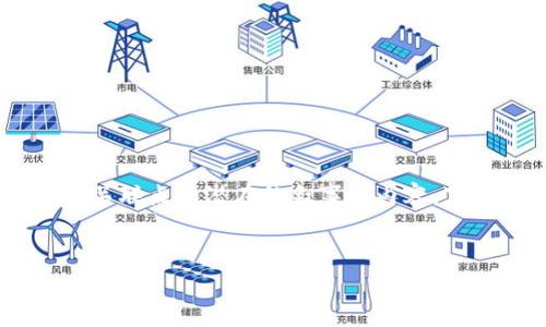 要将抹茶与TP钱包（TP Wallet）结合，关键在于找到两者之间的关联点和潜在的叙事性内容。下面是一个可能的和相关关键词，以便引导您从抹茶谈到TP钱包。


从抹茶的清新到TP钱包的便利：探寻数字生活的多样性