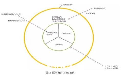 2023年比特币钱包排行榜：如何选择最合适的钱包？