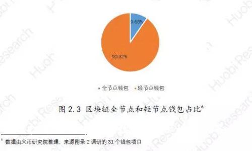 如何安全地打开比特币钱包数据？揭秘秘钥与备份的重要性